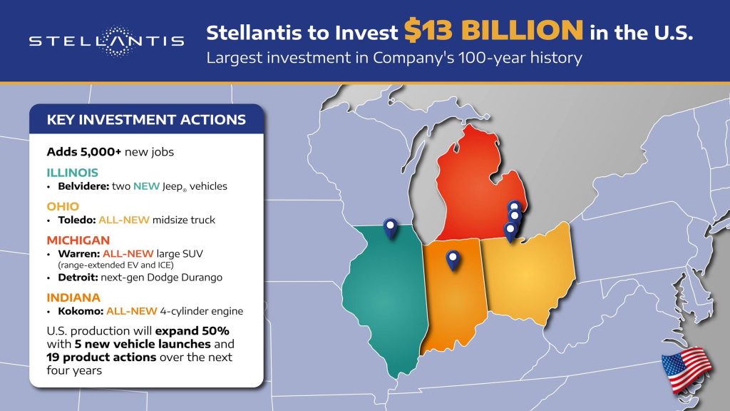 StellantistoInvest$13BillioninUS