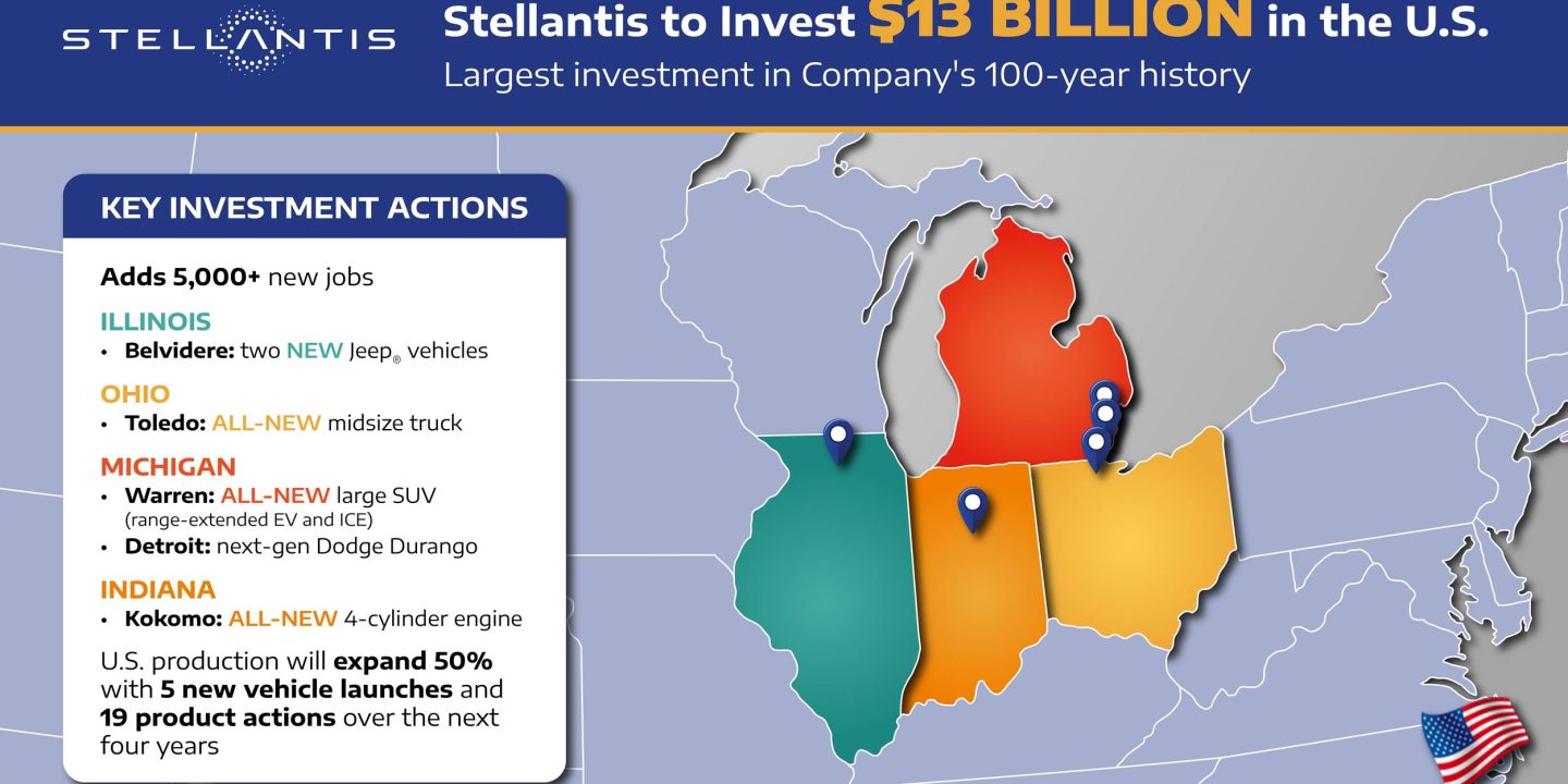 StellantistoInvest$13BillioninUS